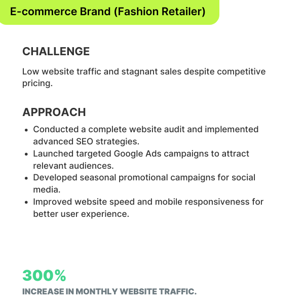 E-commerce Brand (Fashion Retailer)